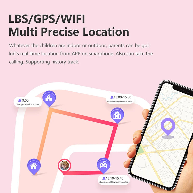 Reloj inteligente 4G para niños con GPS, WIFI, videollamada, SOS, IP67