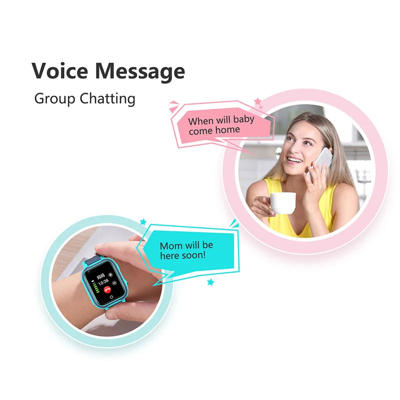 Reloj inteligente 4G para niños con GPS, WIFI, videollamada, SOS, IP67