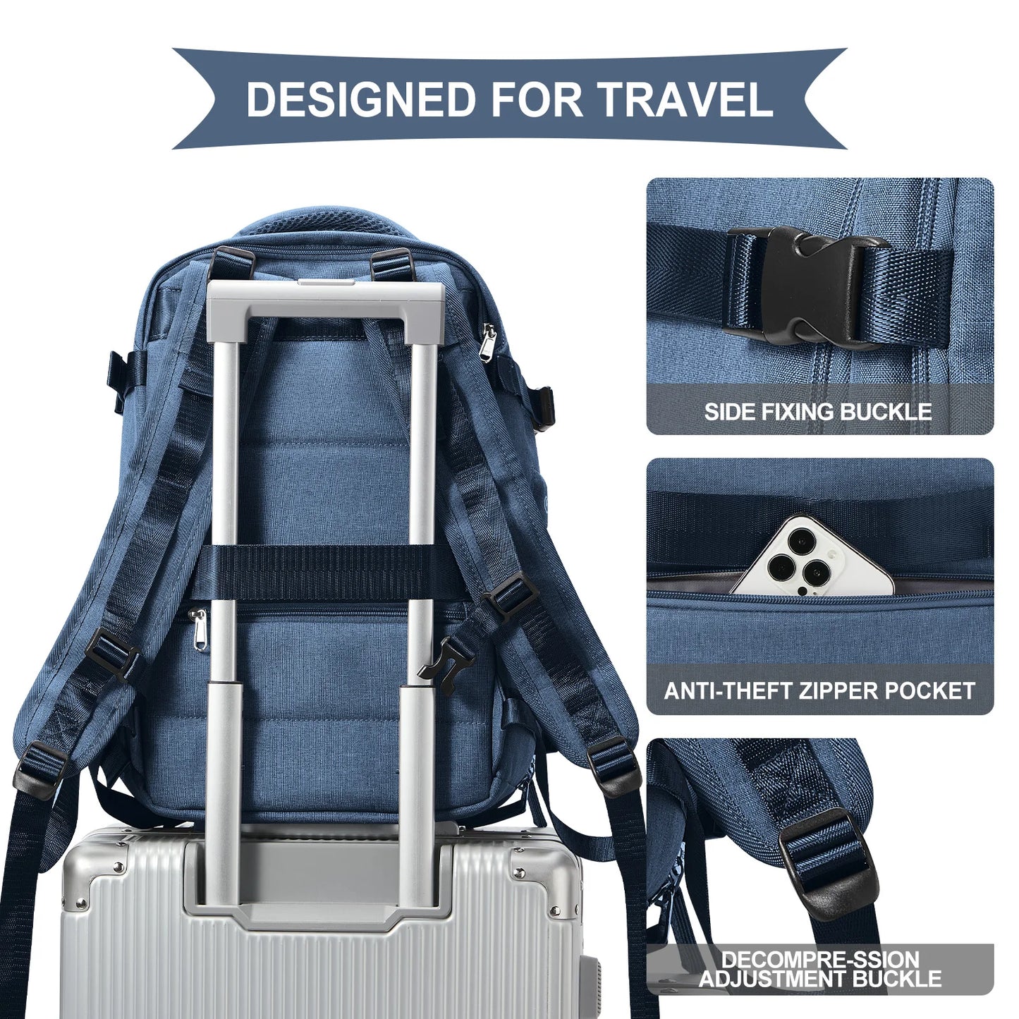 Travel Backpack Short Distance Airplane