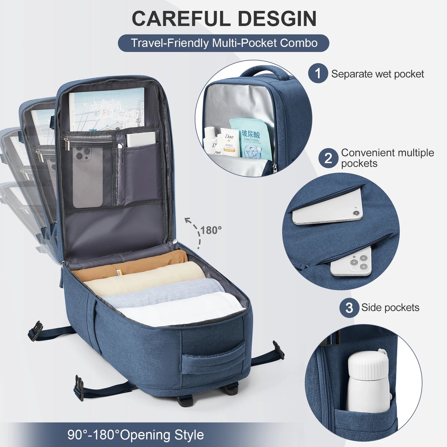 Travel Backpack Short Distance Airplane
