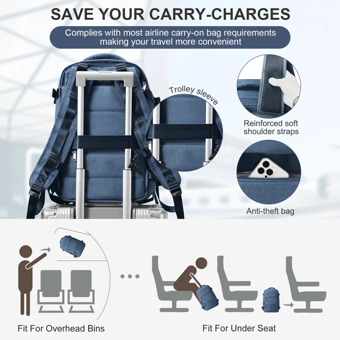 Travel Backpack Short Distance Airplane