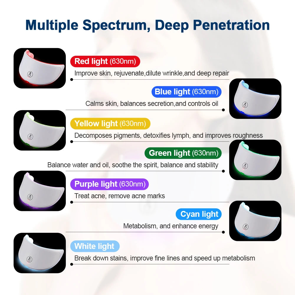 Wireless Facial Neck LED Beauty Machine Skin Tightening Face Care Spa Device