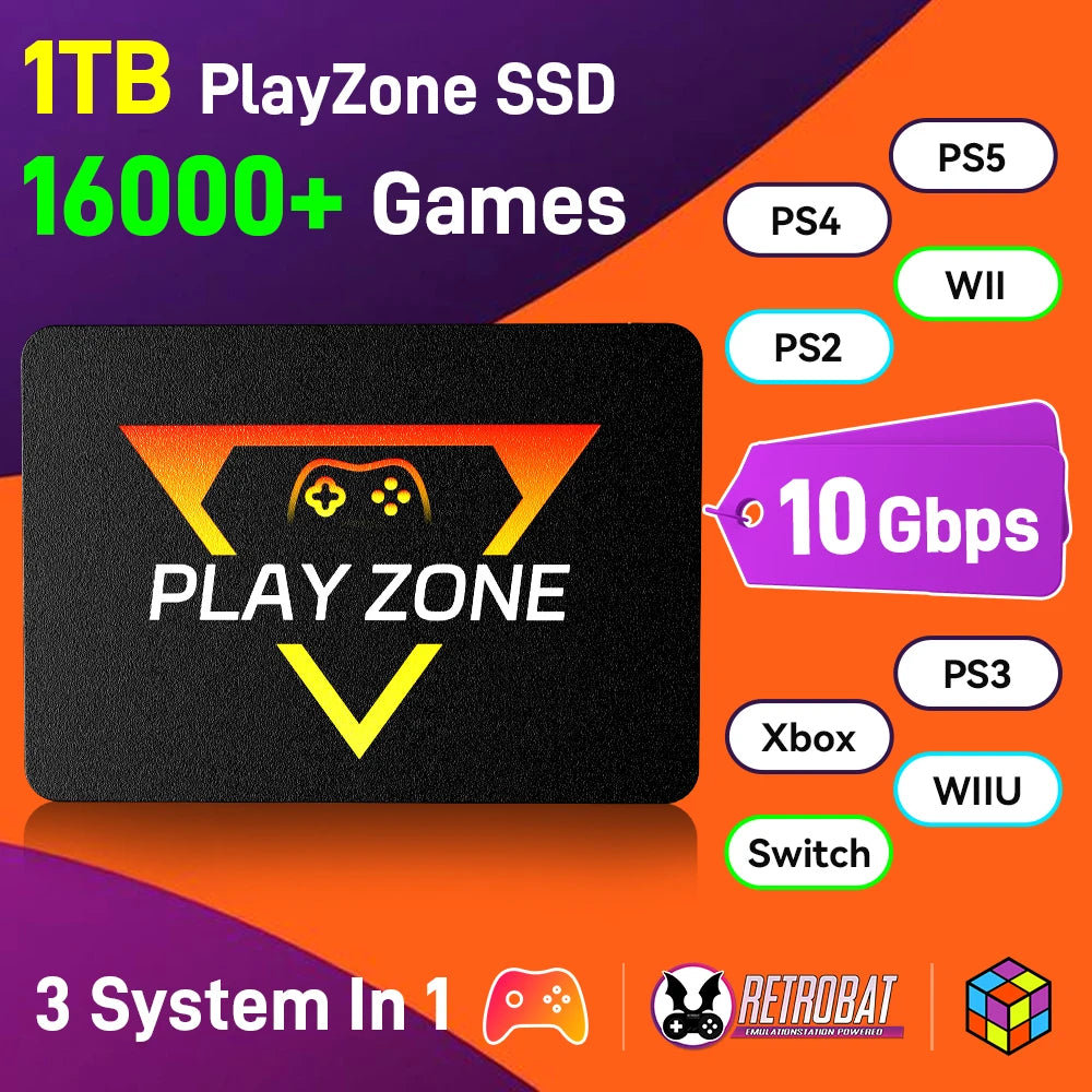 Portable Retro Game SSD PlayZone 1TB Launchbox/Playnite/Retrobat Emulator Game HDD